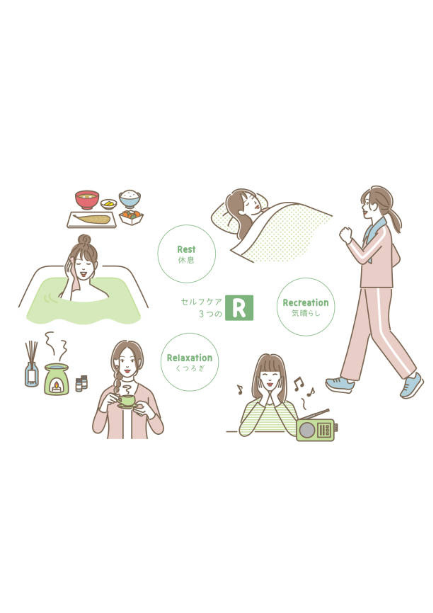 2. 睡眠不足にお悩みの方へ