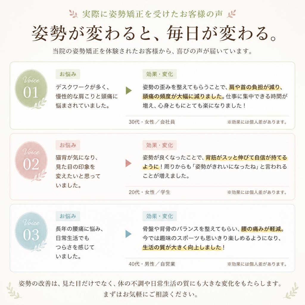 実際のお客様の声