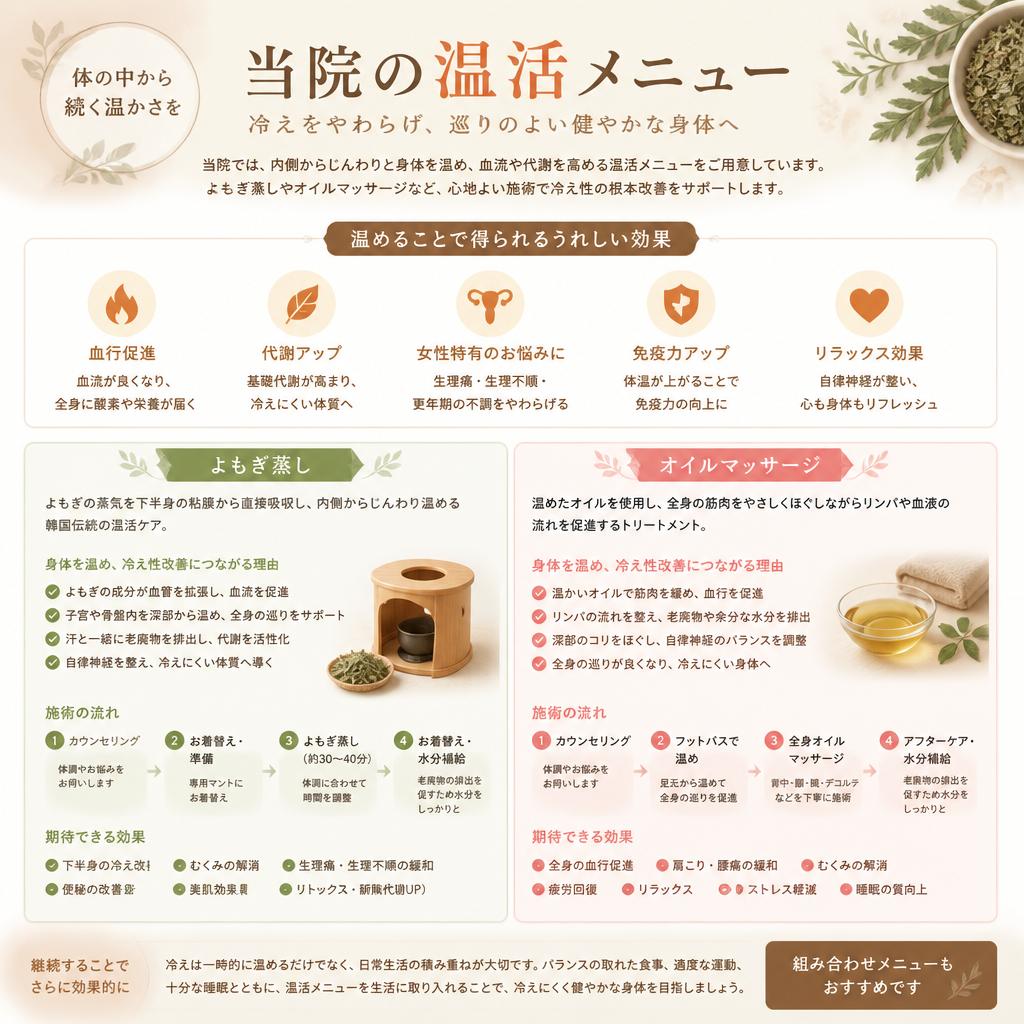 当院の温活メニューのご紹介