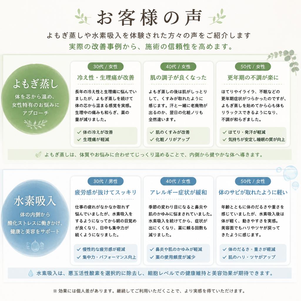 実際の体験談