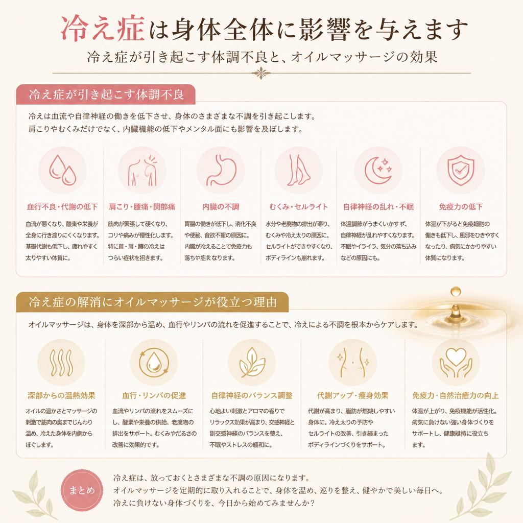冷え症とその影響